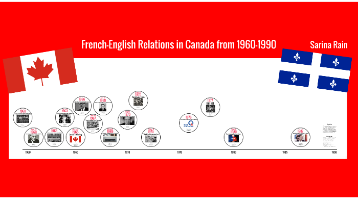 english to canadian french translation google english to canadian french translation google