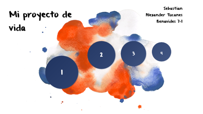 mi proyecto de vida by Sebastian Tucanes on Prezi