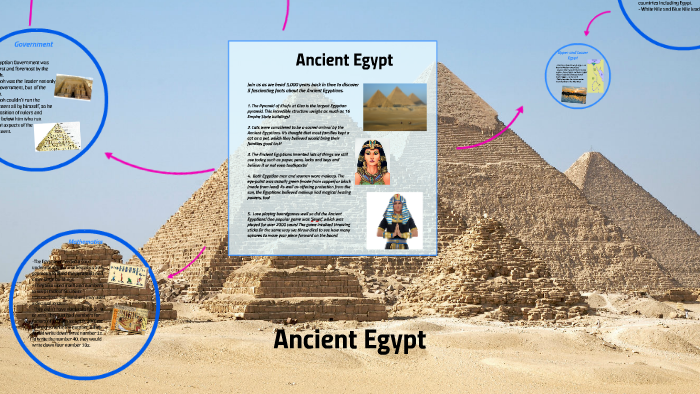 Ancient Egypt by Katie T on Prezi