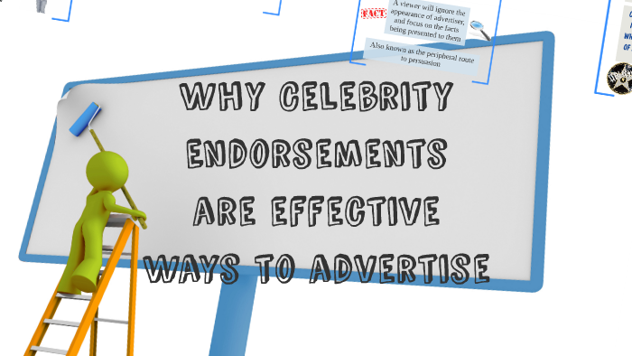 Why Celebrity Endorsements Are Effective By Lauren Stach On Prezi