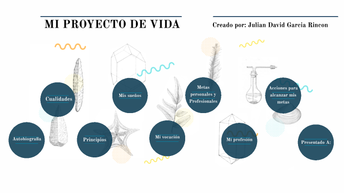 Mi proyecto de vida by Julian David Garcia on Prezi