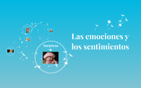 Las emociones y los sentimientos by Marta Escribano Romero on Prezi