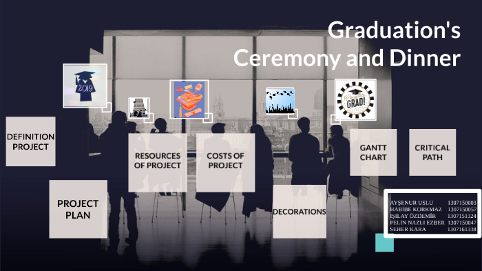 Graduation S Ceremony And Dinner By Aysenur Uslu On Prezi Next