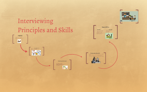 Interviewing Principles and Skills by Pablo C on Prezi