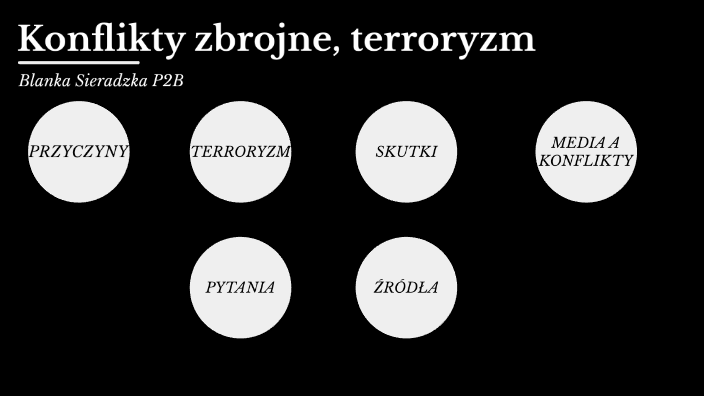 konflikty zbrojne geografia by Blanka Sieradzka on Prezi