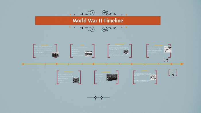 World War II Timeline by Maria Novoa on Prezi