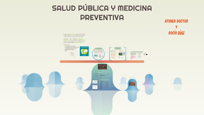 Salud PÚblica Y Medicina Preventiva By Atenea D On Prezi