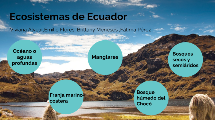 Ecosistemas De Ecuador By María De Fátima Pérez On Prezi