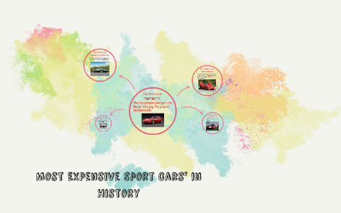 Most Expensive Sport car in History by Bryan Vera on Prezi