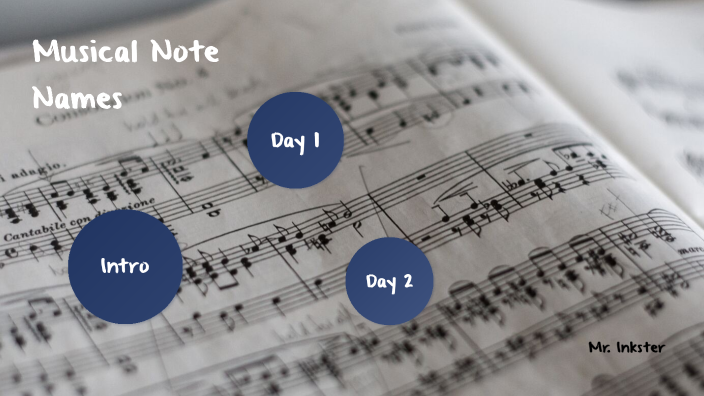 Musical Note Names by Brendan Michael on Prezi