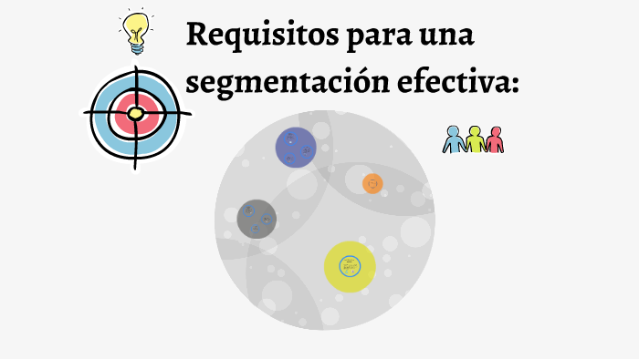 Requisitos para una segmentación efectiva by asdfaf fasfa on Prezi