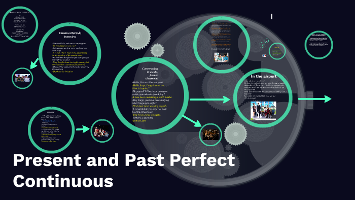 present and past perfect continuous by Viviana Tibaquira Reina on Prezi