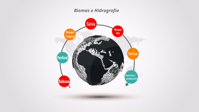 Biomas e hidrografia xd by Granjeros xd lolado Bombones on Prezi