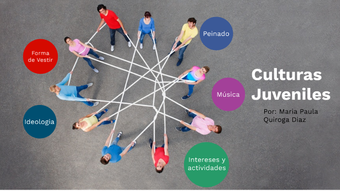 Cultura Juveniles by mariap qd on Prezi