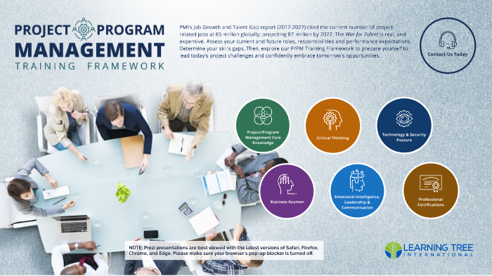 Project / Program Management Training Framework by Learning Tree on Prezi