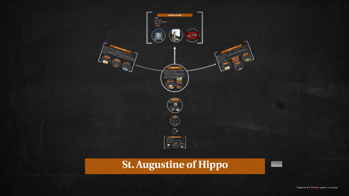 St Augustine Of Hippo By Esther Okorodudu