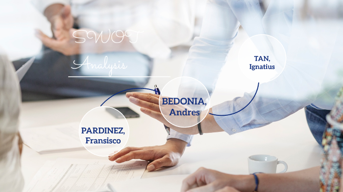 SWOT analysis by iggy ben on Prezi