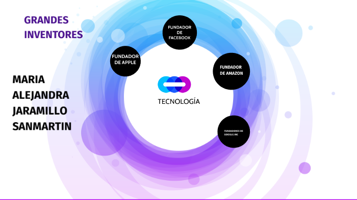 Grandes Inventores By Alejandra Jaramillo On Prezi