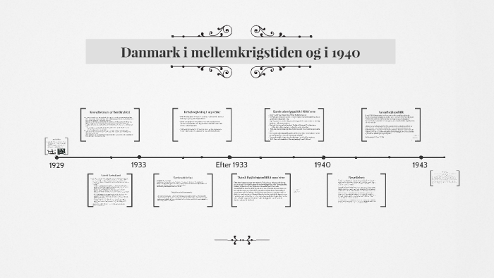 Danmark i mellemkrigstiden og i 19140 by Nikoline Balle on Prezi