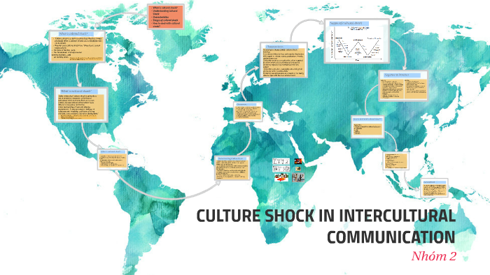 CULTURE SHOCK IN INTERCULTURAL COMMUNICATION By Chinh Nguyen On Prezi