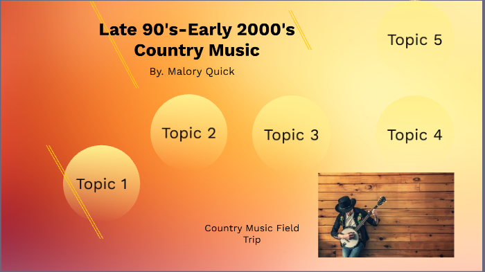 late-90-s-early-2000-s-country-music-by-malory-quick