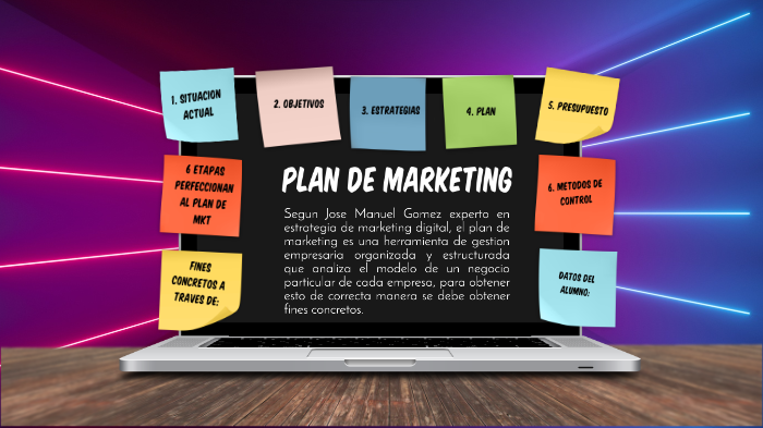 PLAN DE MARKETING by Allison Galaviz on Prezi
