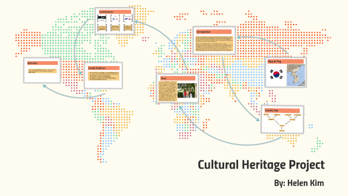 Culture Project Example Cultural Heritage Project by Helen Kim on Prezi