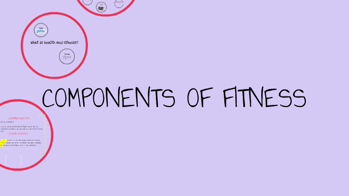 components-of-fitness-aqa-gcse-pe-by-emily-ruse