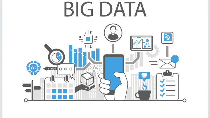 Big Data By On Prezi