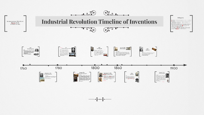 Industrial Revolution Timeline By 6076