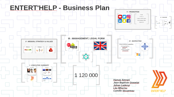 Business plan tpe 04 picture