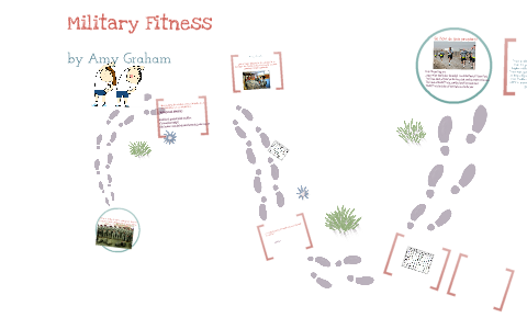 MILITARY FITNESS by Amy Graham