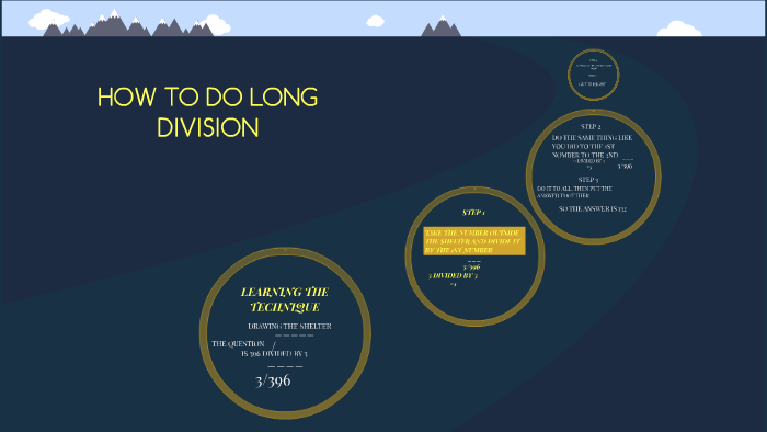 how-to-do-long-division-by-agastya-kumar