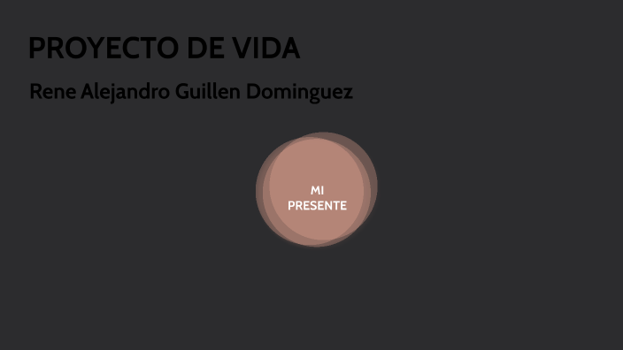 PROYECTO DE VIDA by alex guillen on Prezi