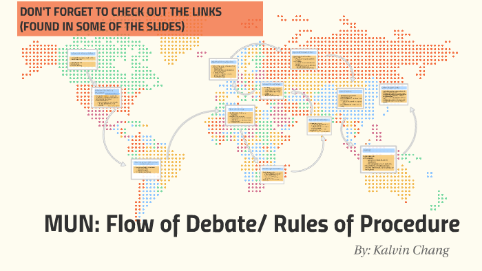 Mun Procedure Flow Chart