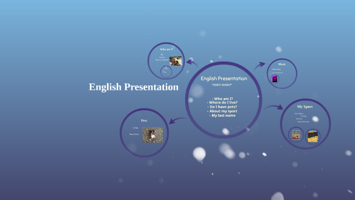 English Presentation by Jolanda Jansen on Prezi