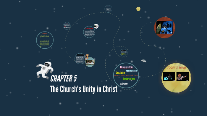 CHAPTER 5 by Nancy Zhang on Prezi