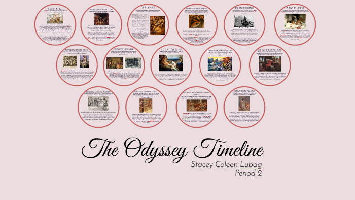 The Odyssey Timeline by Stacey Coleen Lubag on Prezi