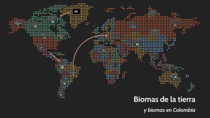 Biomas de la tierra by Jennifer Luckert on Prezi