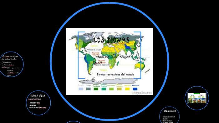 Los biomas by luismi garcia on Prezi