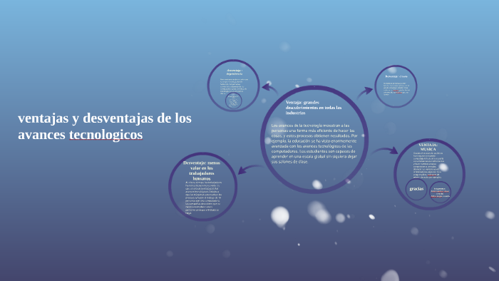 ventajas y desventajas de los avances tecnologicos by Felipe Mejia