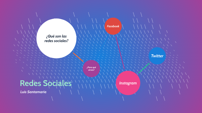 Las redes sociales by Luis Santamaria on Prezi