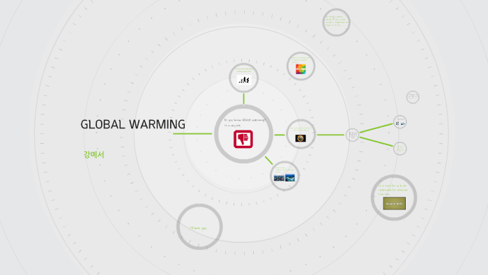 GLOBAL WARMING by eunice kim on Prezi