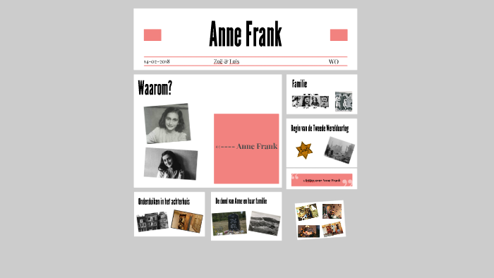 Anne Frank by zoesookie zoesookie on Prezi