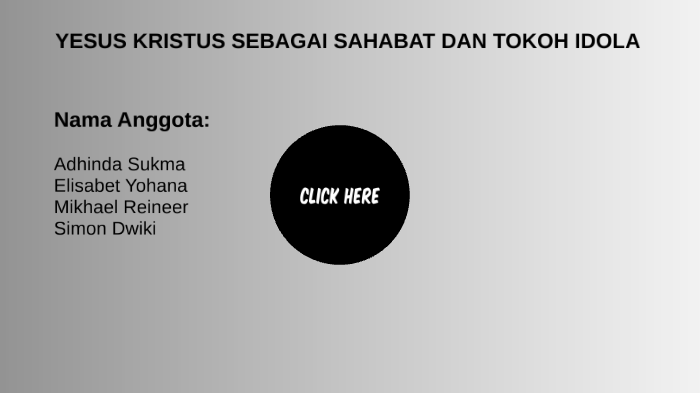 Yesus Kristus Sebagai Sahabat Dan Tokoh Idola By Angga Raksa