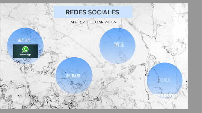 redes sociales by ANDREA TELLO ARANEGA on Prezi