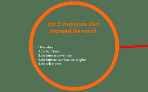 top 5 inventions that changed the world. by Pedro Nuttin on Prezi