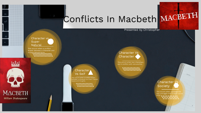 MACBETH by Christopher Pierro on Prezi