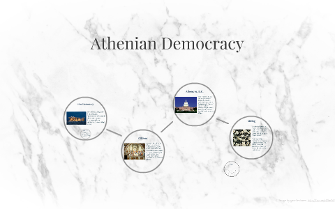 Athenian Democracy by Benjamin Ader
