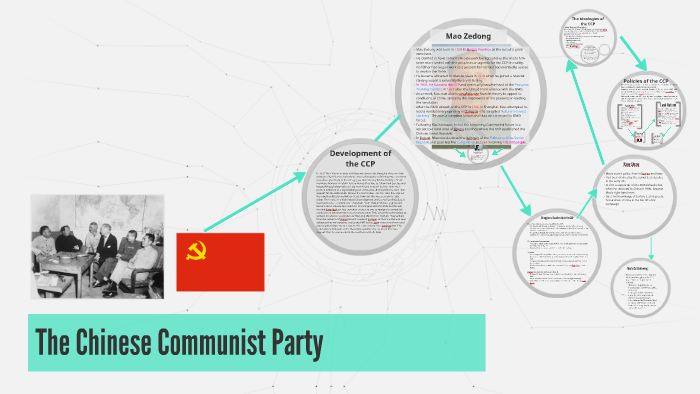 CCP by on Prezi
